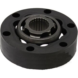 GRANIT Constant velocity joint
