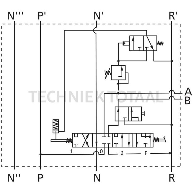 GRANIT Control unit Can be switched between single- and double-acting, with float position and limit stop (with lever) - 85219006, 0521705040, 0521705044, 0521705527, 0521705535, 19143 | Technical data: Max. operating pressure: 220 bar, Nominal flow rate: max. 6