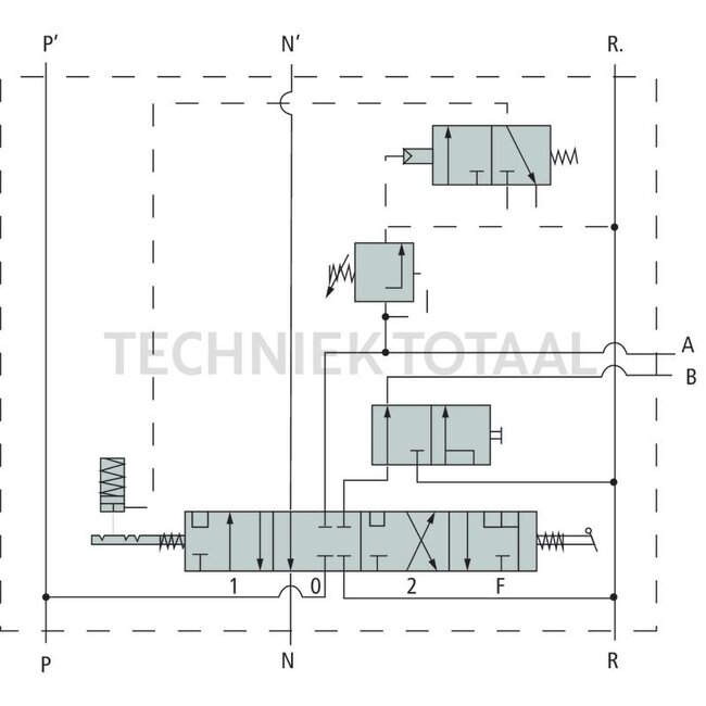 GRANIT stuurventiel naar keuze ew/dw omschakelbaar, met zweefstand blokkering en nulstelling, instelbaar van: 150 - 210 bar - 85219130, 19130 | Technische gegevens: Maximale werkdruk: 220 bar, Maximale retourdruk 50 bar, Nominale doorstroom: maximaal 70 l/min.,
