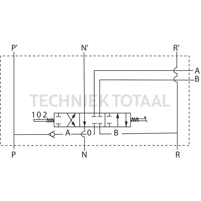 GRANIT Control unit da without float position for Bosch SB 1 hydraulic system - 852A14717 | Technical data: Max. operating pressure: 210 bar, Nominal flow rate: max. 40 l/min., Tightening torque: 30 Nm, Connections: M18 x 1.5, Dimensions: 124 x 40 x 75 mm | Desc