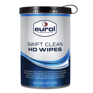 Eurol Swift clean HD wipes