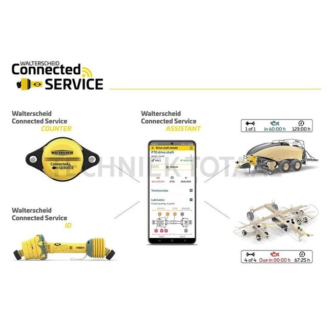 Walterscheid Connected Service Counter PTO shaft Bluetooth, CR2032 | 1697799