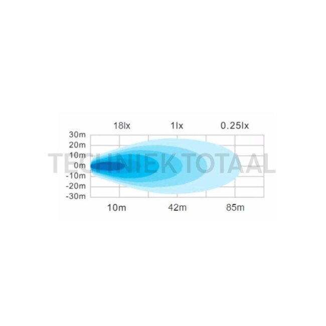GRANIT LED work lights 24 W, 1731 lm, 70 x 70 x 32,5 mm, M10 - 10 pieces