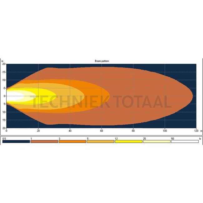 GRANIT Werklamp LED verstraler 65 W, 166 x 115 x 95 mm John Deere | AH212522, AH212523, AH212576, AL119291, AL150478