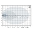 GRANIT Arbeitsscheinwerfer LED Flutlicht links 20 W, 121,4 x 116,5 x 111,2 mm | 19016374, AL119770, AL172569