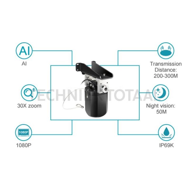 GRANIT HD videosysteem 10,1'' met kraancamera, 1080p, nachtzicht 50 m