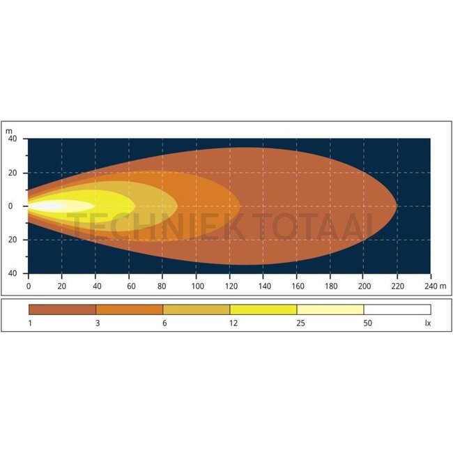 GRANIT Hauptscheinwerfer LED 12/24 V, 126 x 126 x 81 mm, H4 John Deere 6230 - 7530 | AL173619, AL178138