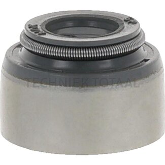 GRANIT Ventilabstreifer valve cylinder head