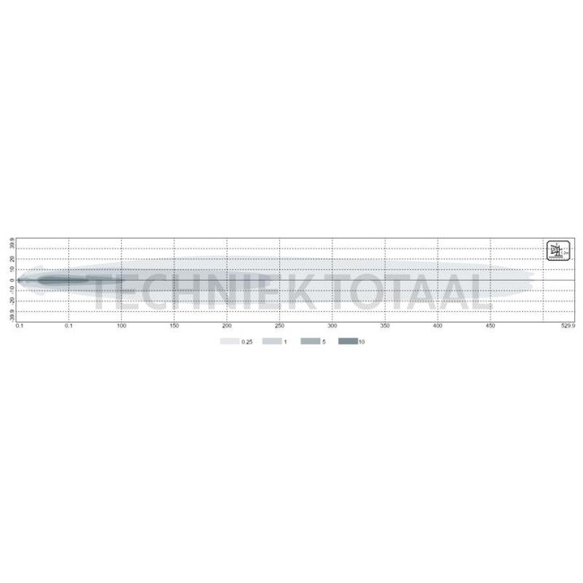 GRANIT Koplamp LED rond 144,5 x 89,3 mm, H4, 12/24 V | 2.8029.820.0/20