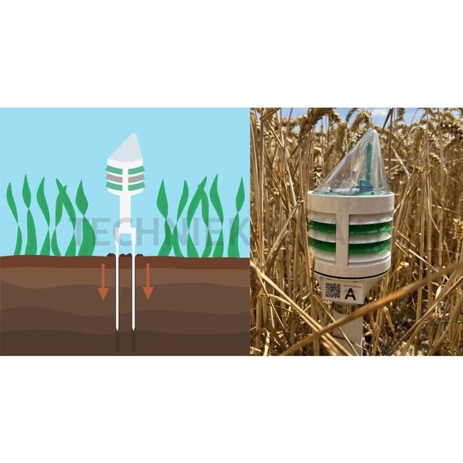 Climavi Microclimate Climavi ONE, SOIL and app for bodemvocht