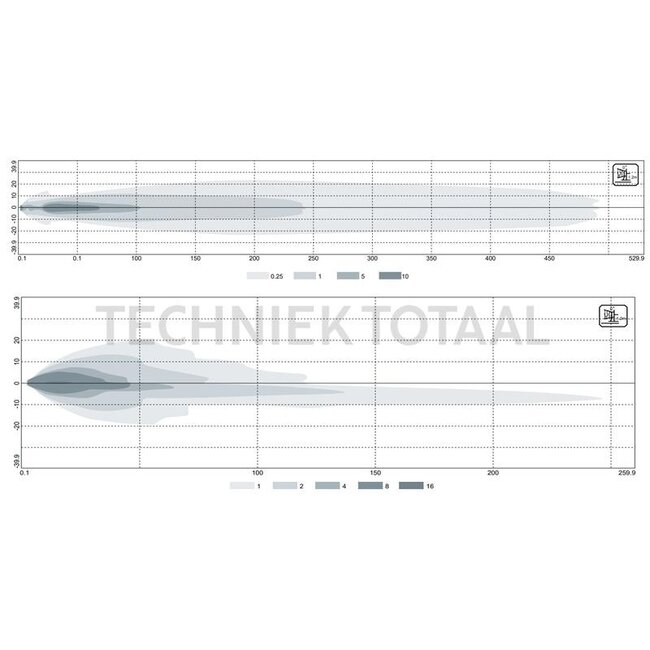 GRANIT LED headlight dipped beam, full beam, position light 12 / 24 V Fendt, Steyr | 4551A3 996002161, 47670072, X830160066000