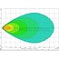 GRANIT LED work lights oval 15 W, 1900 lm, 104 x 119 x 80 mm, 12 / 24 V | AL119291, AL150478, RE219708, RE233263