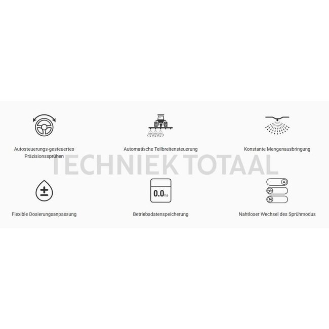 FJDynamics ATS spuitcomputer met 5 secties