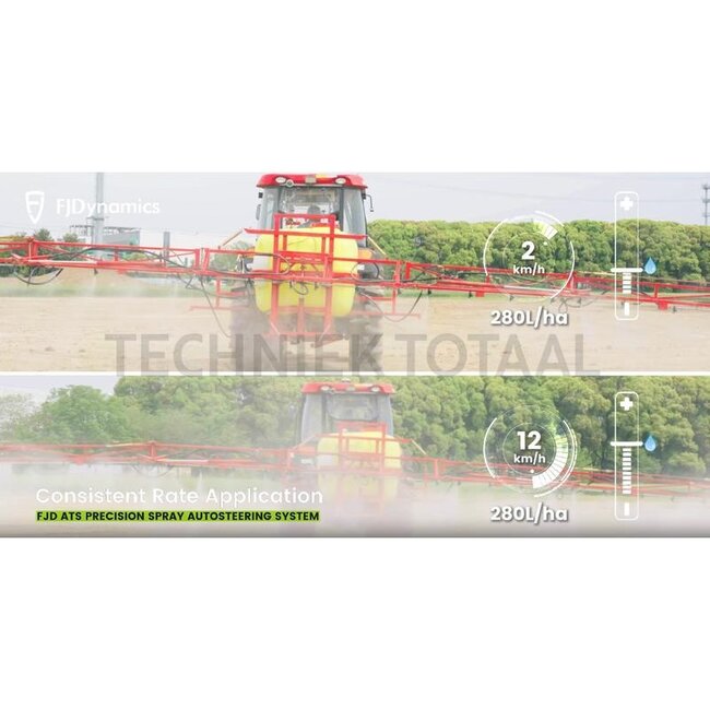 FJDynamics ATS Precision Spray system, 5 sections
