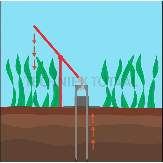 Climavi Installatiegereedschap Climavi Soil