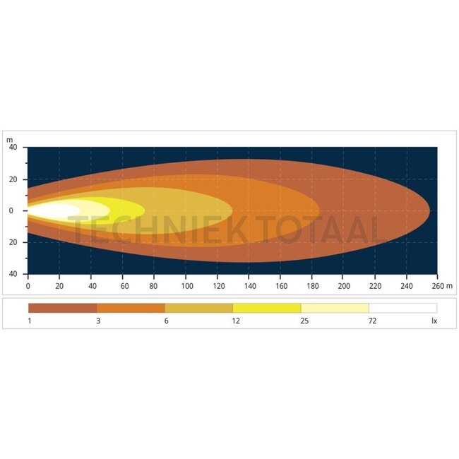 GRANIT LED headlight spotlight, marker light 12 / 24 V, 98 x 98 x 96 mm | 4352675M3