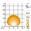 Nordic Lights Taurus LED N7201 3100 lm, 30 W, 232 x 129 x 73 mm, 9 - 32 V