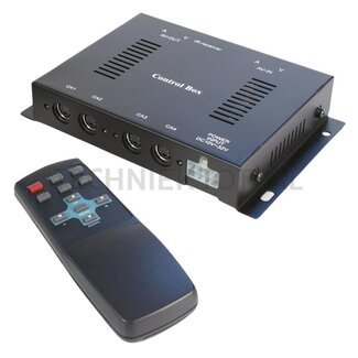 GRANIT Multicameramodule EDM-50 with splitfunctie 12/24 V, 4 inputs