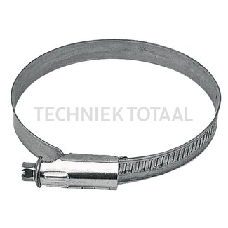 GRANIT Slangklem 25 - 40 mm, bandbreedte 12 mm, DIN 3017, staal verzinkt