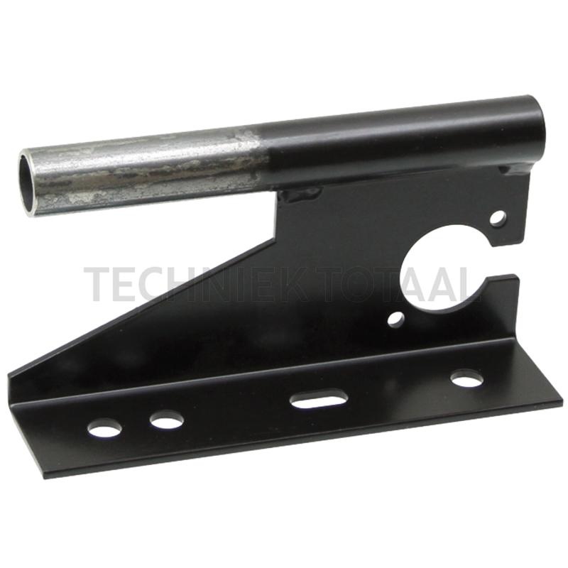 MüllerElektronik Basisconsole