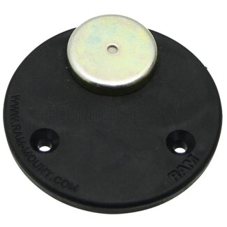 TeeJet Magnetic mounting for camera