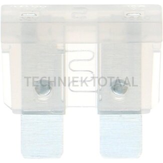 GRANIT Flachsicherung Standard 2 A, 32 V grau - 50 Stück