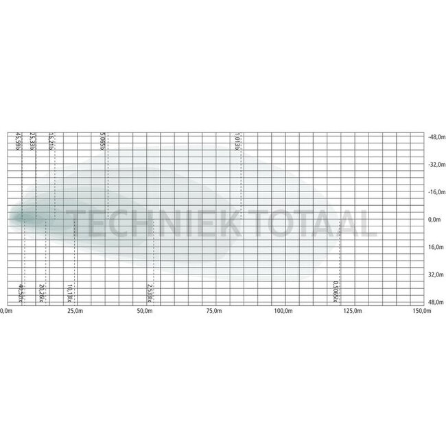 GRANIT Arbeitsscheinwerfer LED Flutlicht links 21 W, 12 / 24 V, 2800 lm John Deere | AL78177