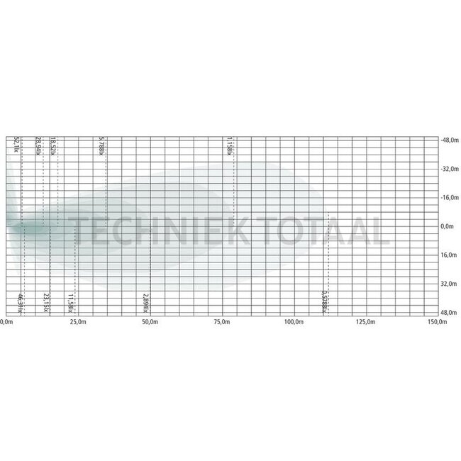 GRANIT Arbeitsscheinwerfer LED Flutlicht rechts 21 W, 12 / 24 V, 2800 lm John Deere | AL78178