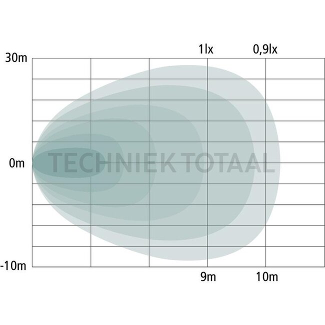 GRANIT LED Rock Light 4,7 W, 272 lm, 12 / 24 V, 72 x 39 x 13 mm