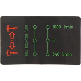 GRANIT Sticker schakelschema Mercedes-Benz
