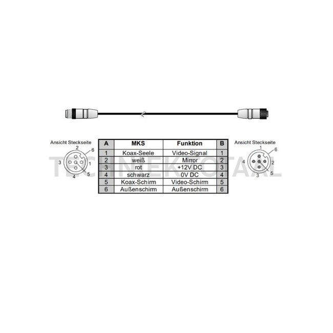 MoTec Verbindungskabel MKW M12 5-polig Stecker/Buchse, 20 m | 4020019020