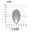 Vignal LED werklamp 20 W, 1500 lm, 12 / 24 V, 102 x 97 x 63 mm