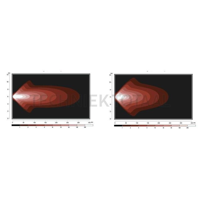 GRANIT LED multifunctielamp für 12 / 24 V, 9000 lm, 178,8 x 193,7 x 78 mm