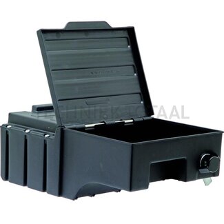 GRANIT Tool box