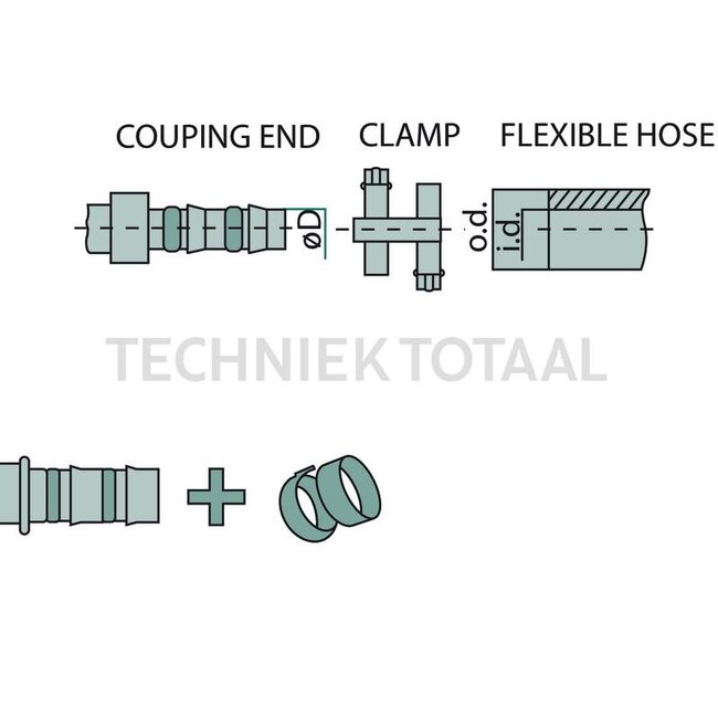 Manuli Clamp sleeve airco 10 (1/2 inch) - DN13, i.d. 13 mm, o.d. 18,1 mm | C01000-10, 8881400701