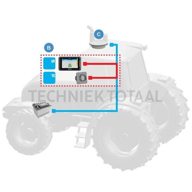 Tecomec AgroNave 7 monitor 7 inch met antenne ANR20 en kabel, IP67