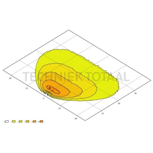 HELLA Werklamp LED breedstraler 2200 lm, 18 W, 98 x 145 x 70 mm, 12/24 V | 1GA 996 479-021