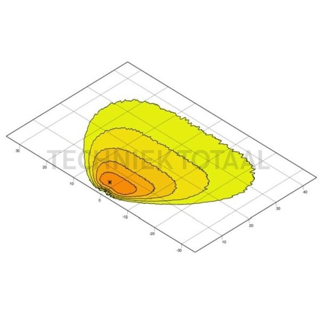 HELLA Arbeitsscheinwerfer LED Breitstrahler 2200 lm, 26 W, 98 x 145 x 70 mm, 12/24 V | 1GA 996 579-021