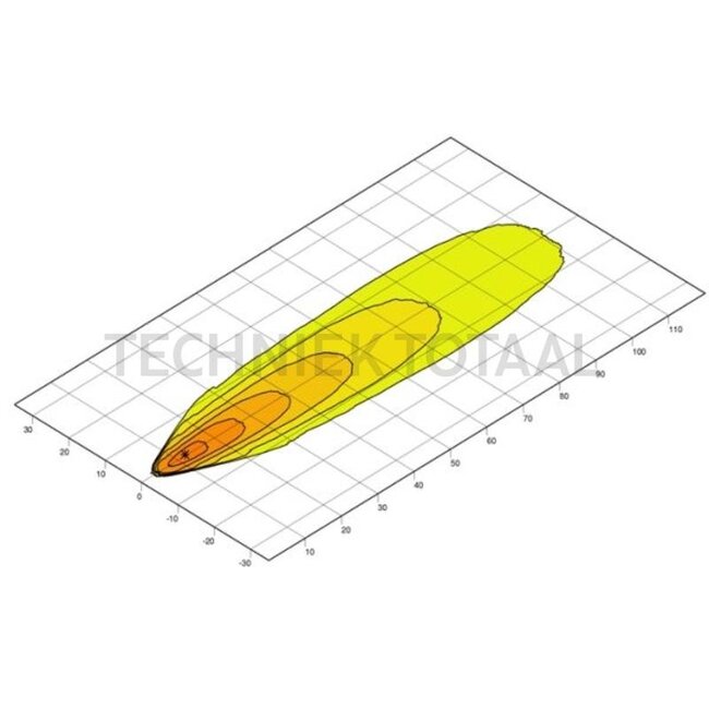 HELLA Arbeitsscheinwerfer LED Fernscheinwerfer 2200 lm, 26 W, 98 x 145 x 70 mm, 12/24 V | 1GA 996 579-031