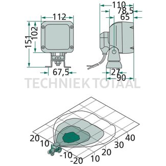 HELLA Arbeitsscheinwerfer Fernscheinwerfer Ultrabeam H9 65 W, 12 V, 112 x 102 x 110 mm