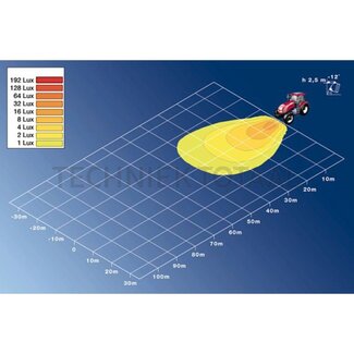 HELLA Work lamp Oval 100 flood beam H3, 24 V, 160 x 100 x 78 mm, upright
