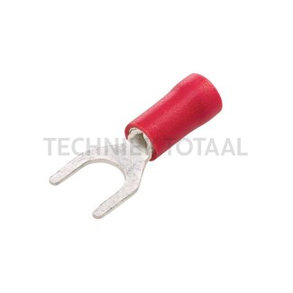 HELLA Kabelschoenen rood, kabel 0,5 - 1,0 mm²