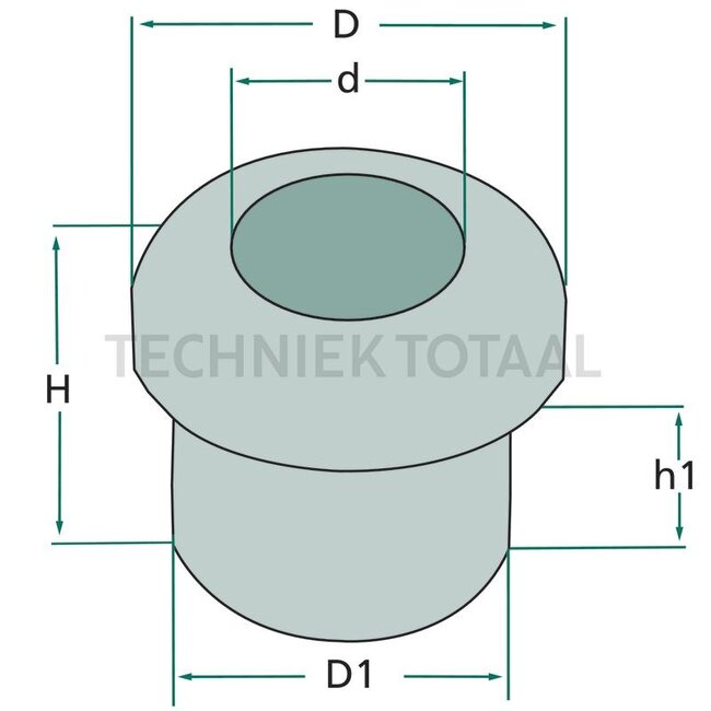 GRANIT Kabeltülle 12 mm, Ø 17 - 20 mm, Höhe 17 mm - 50 Stück