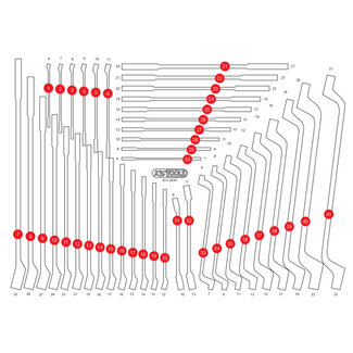 KS Tools Lege schuiminlay voor sleutelset 811.2041 - maat M (568 x 398 mm)