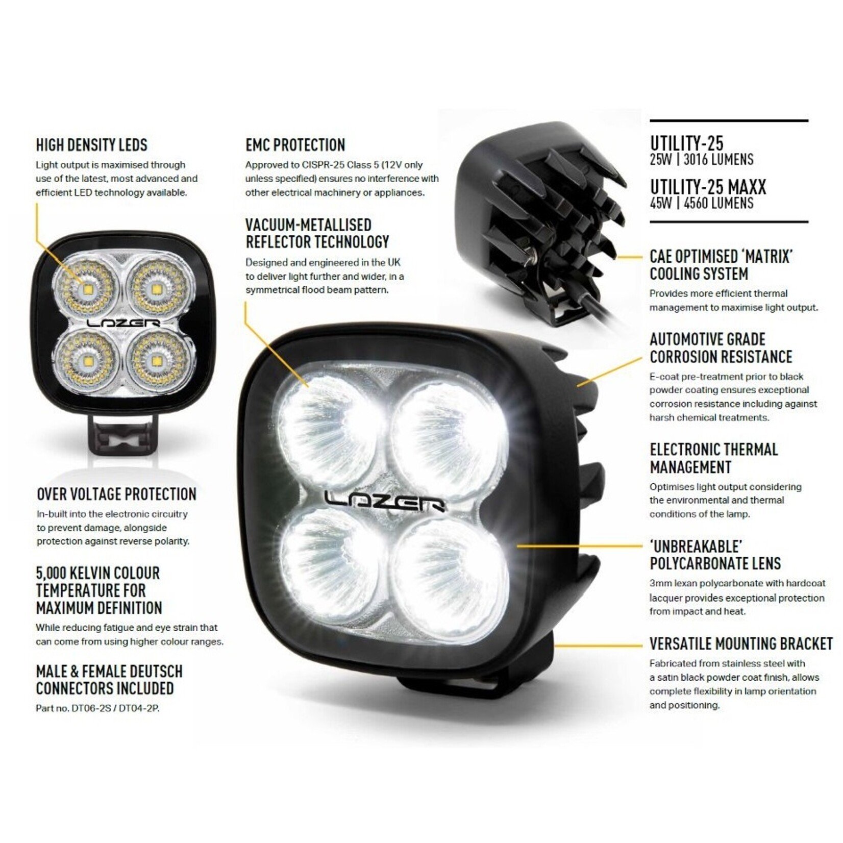 Lazer Lamps Utility-25  - Maxx