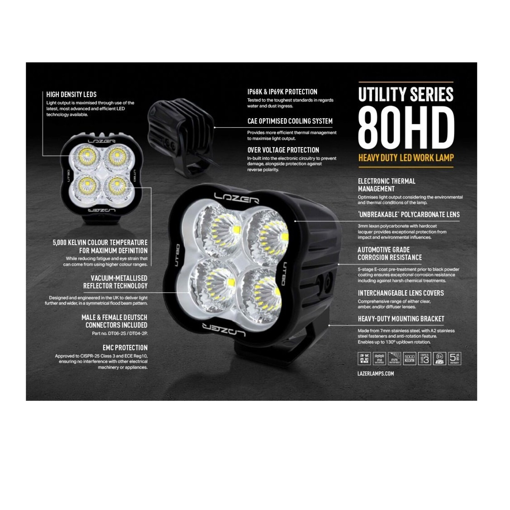 Lazer Lamps Utility 80 (HD)