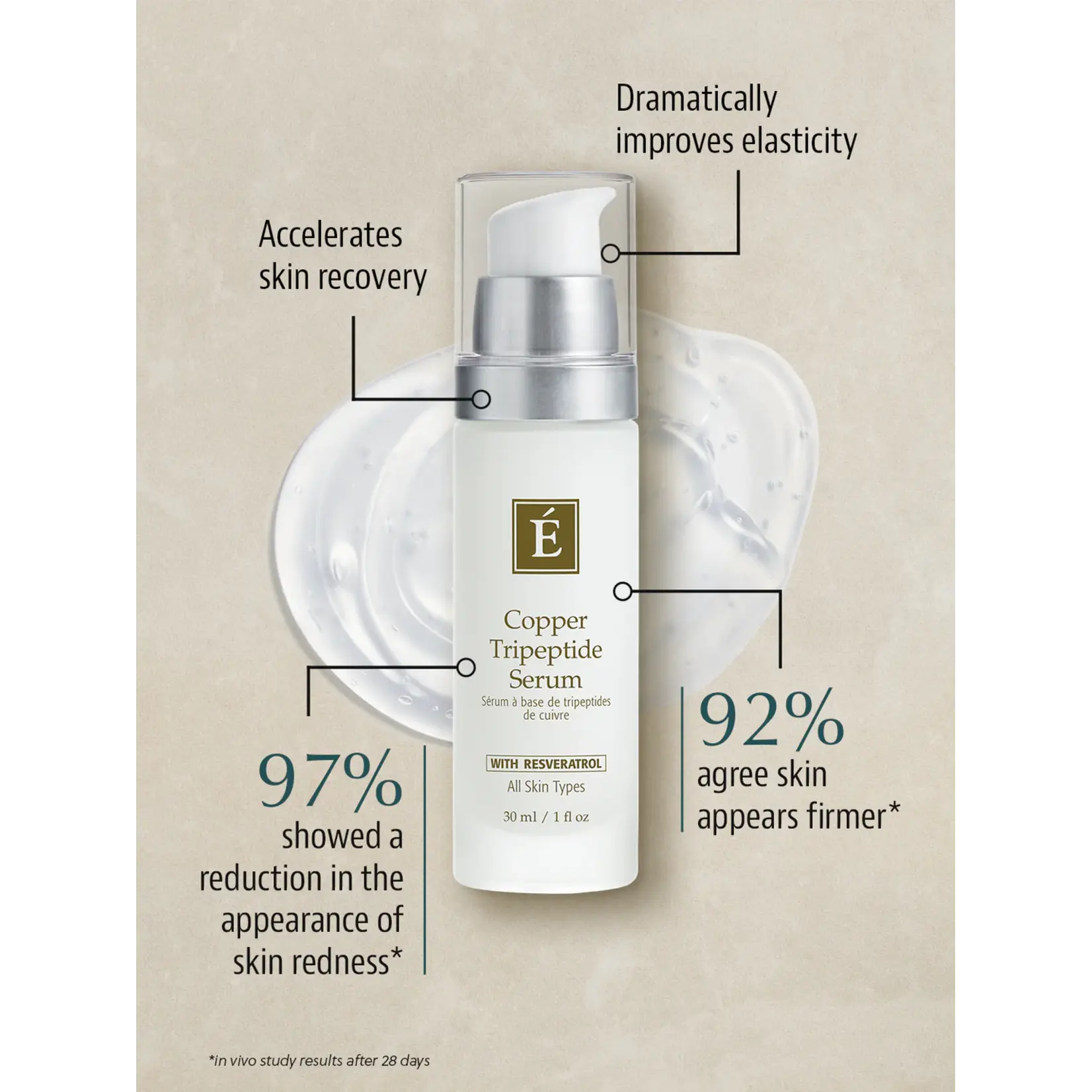 Éminence Copper Tripeptide Serum