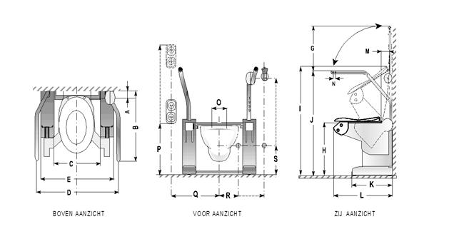 Aerolet toiletlift type SF Diagonaal