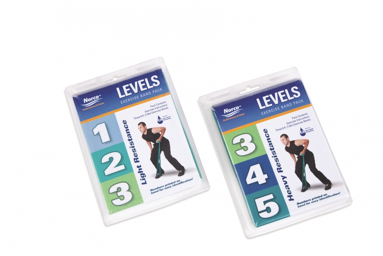 Gymnastiekband blister