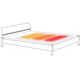 SGL Warmtedeken 3-zone